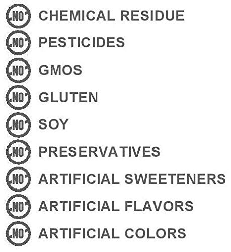 Antler Farms - 100% Pure Organic Raw Cacao Powder, 40 servings, 200g - Vegan, Gluten Free, Cultivated Naturally in Amazon Rainforest, Certified USDA Organic (Pack of 2)