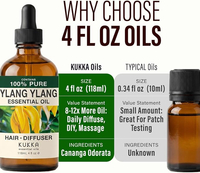 100% Pure Ylang Ylang Oil - 4 Fl Oz Ylang Ylang Essential Oil for Hair, Skin, Diffuser, Aromatherapy & DIY Soap Making Scent
