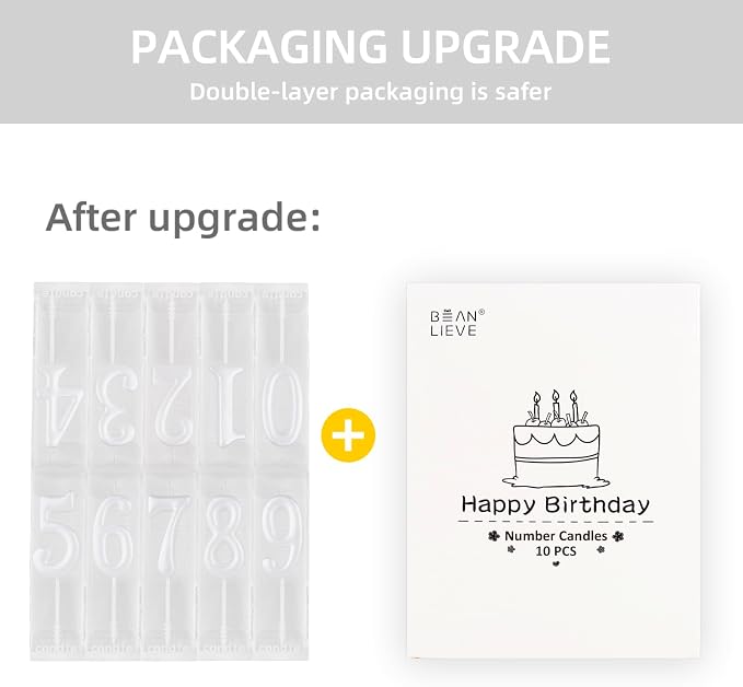 Beanlieve Pearl White Numeral Birthday Candles - Cake Numeric Candles Number 0 1 2 3 4 5 6 7 8 9,Used for Cake Decoration on Birthday Parties and Wedding Anniversary Celebrations(10 Pieces)