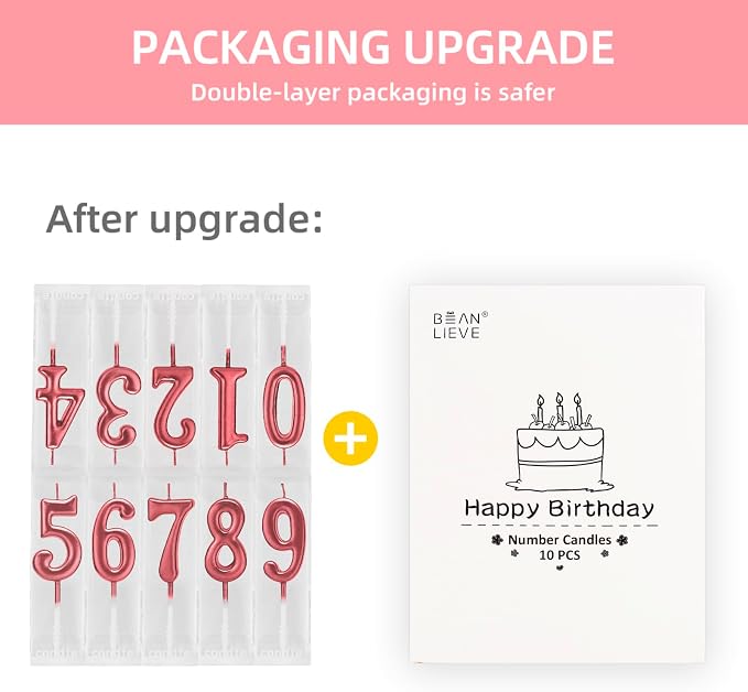 Beanlieve Red Numeral Birthday Candles - Cake Numeric Candles Number 0 1 2 3 4 5 6 7 8 9,Used for Cake Decoration on Birthday Parties and Wedding Anniversary Celebrations(10 Pieces)