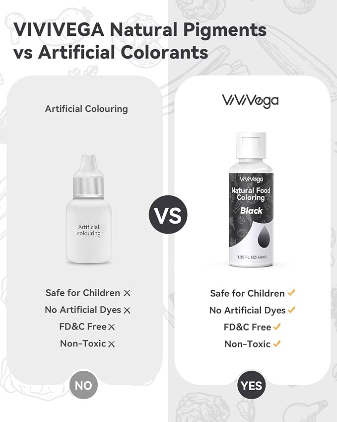 Dye-Free Food Coloring, Natural Food Coloring Gel No Artificial Dyes, Non-Toxic, Natural Food Dye for Icing, Frosting, Cake Decorating, 40 Milliliters - Black
