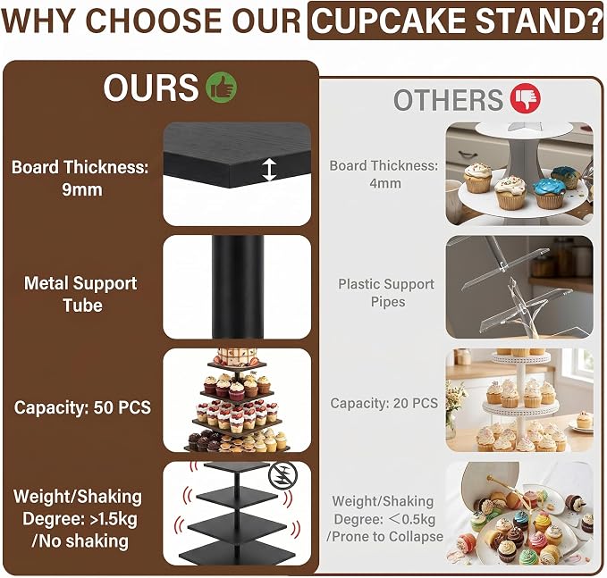 Wooden 4 Tier Cupcake Stand for 50 Cupcakes,Cupcake Holder,Cupcake Tower,Tiered Tray Stand for Birthday Bar Décor Weddings,Parties Events, Black