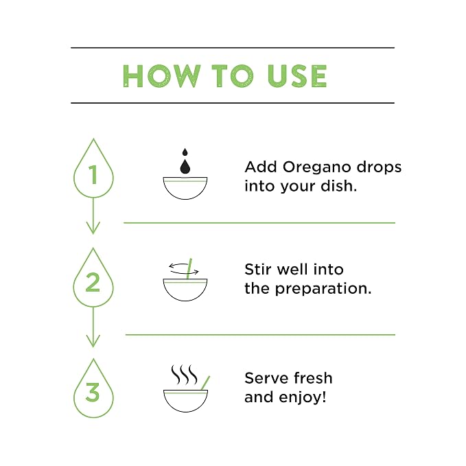 Spice Drop Italian Seasoning Extract | 100% Natural | For Pasta, Pizza, Spaghetti, Gourmet Dishes | 0.17oz (180 drops) | Natural Herb Extract | Authentic Flavor | Vegan | Keto & Paleo Friendly | Non-GMO | Squeeze, Drop And Stir