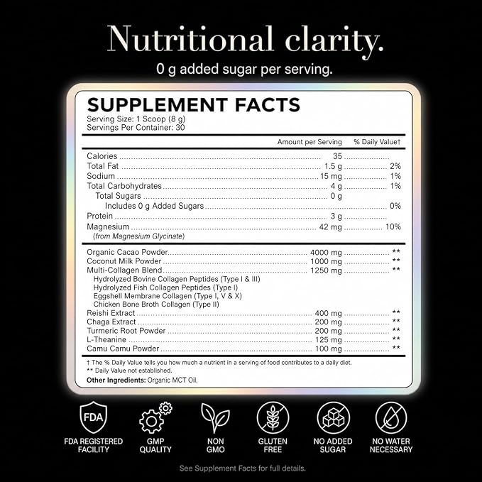 Mushroom Cacao Organic Powder Sugar Free - 1250mg Multi-Collagen Peptides Blend, Reishi, Chaga, Magnesium, L-Theanine, Turmeric & Camu Camu, 30 Servings (Packaging May Vary)