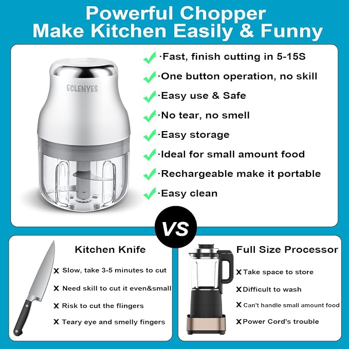 Garlic Chopper, Mini Food Processor, USB Rechargeable Mini Chopper, Powerful Garlic Crusher, Blender to Vegetable, Wireless Vegetable Chopper for Ginger, Chili, Fruit, Meat, etc(250ML)