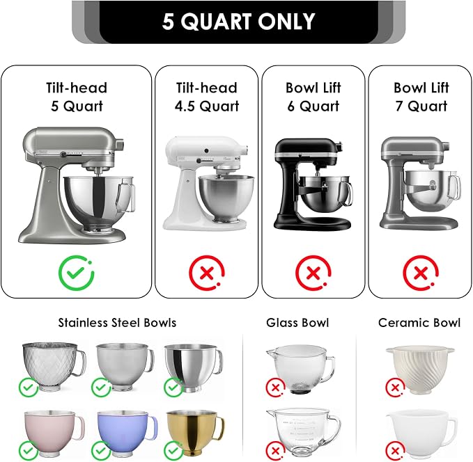 Silicone Bowl Liner with Lid for KitchenAid 5-Qt Tilt-Head Bowls Only, 2mm Extra-Thick Premium Silicone, Built-In Air Vent for Dough Proofing, Dishwasher Safe, BPA-Free