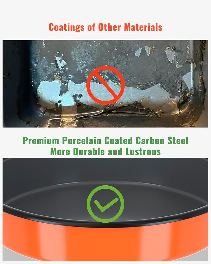 10 Inch Enamel Round Roasting Pan Deep Baking Dish for Chicken Pizza & Bread Heat Resistance Easy-To-Clean Bakeware Sheet Oven Dishwasher Safe, Birthday Gift Cake Pan