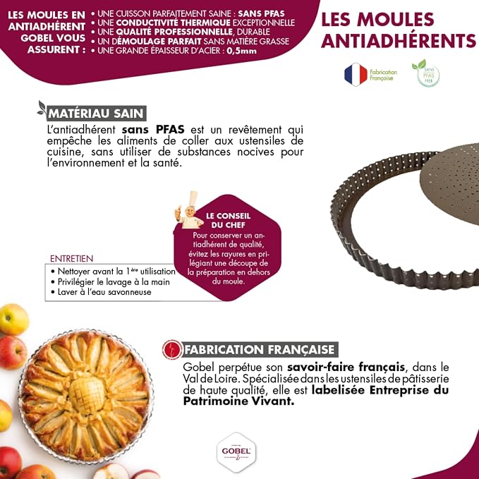 Gobel Loaf Pan/Pate Mold – Non-Stick – Removable Bottom – Professional Terrine Pan – 11 13/16" x 3 1/8"