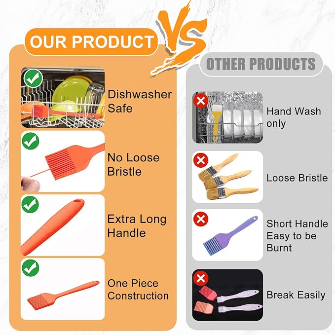 Silicone Basting Brush 2 Pcs Pastry Brush for Oil, BBQ, Grill, Sauce Baking Cooking, Dishwasher Safe (Orange)
