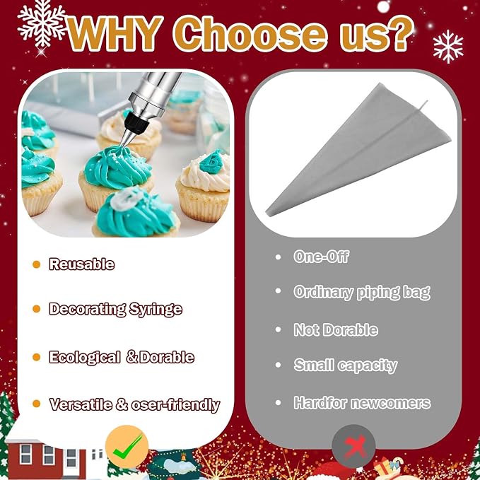 Dessert Decorating Syringe Set, Frosting Piping Kit, Stainless Steels Icing Piping Kit, Cake Decorating Tools 6 Russian Piping Icing Nozzles Cupcake Piping Kit Christmas Baking Gifts
