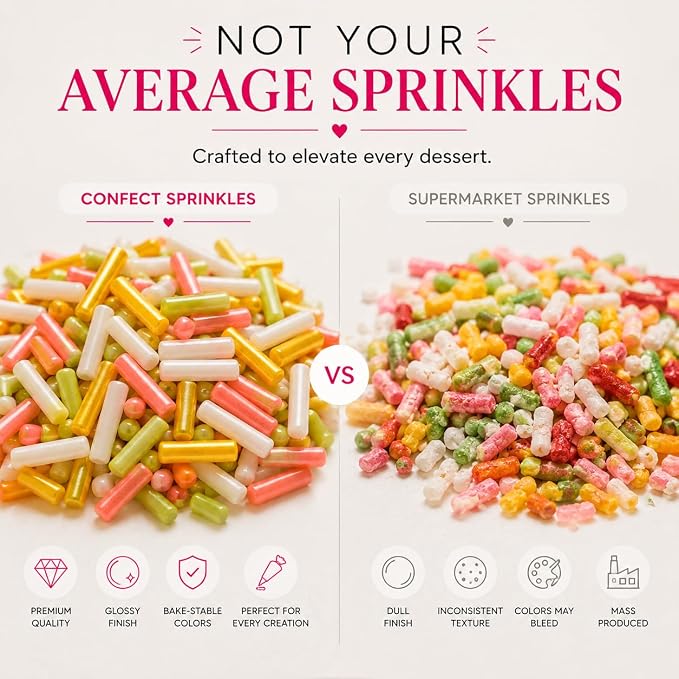 Confect Custom Rainbow Sprinkles – Cosmic Blend Jimmies – Multicolor Decorative Toppings for Desserts, Cakes & Cupcakes – Vegan, Gluten-Free, Nut-Free, Soy-Free, Dairy-Free, Palm Oil-Free – 4.2 Oz