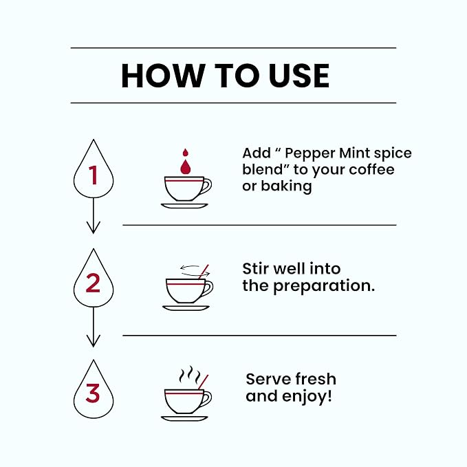 Spice Drop Peppermint Extract - Up to 180 Drops Per Bottle | Tea, Coffee, Cooking, Baking, Dessert | Rich In Quality And Aroma | No Added Color or Preservative | Vegan (0.17oz, Pack of 1)