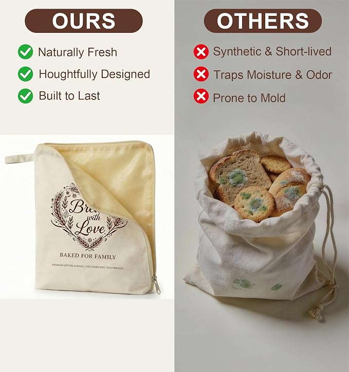 2 Pack Beeswax Bread Bags for Homemade Bread - XL 13x17in Reusable Sourdough Bread Bags with Wide Zipper Access, Organic Linen Cotton Freezer Safe Eco-Friendly Fresh Storage
