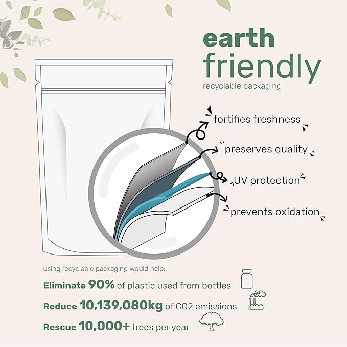 Organic Bamboo Fiber Powder, 2lbs | Keto Flour for Low-Carb Baking & Cooking | Low Calorie Flour | Rich in Silica, Prebiotics, & Minerals | Non-GMO, Keto Friendly, Gluten Free