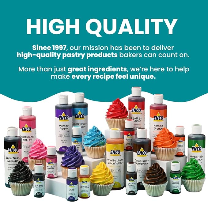 ENCO Gel Food Coloring 8.8 oz (Turquoise)