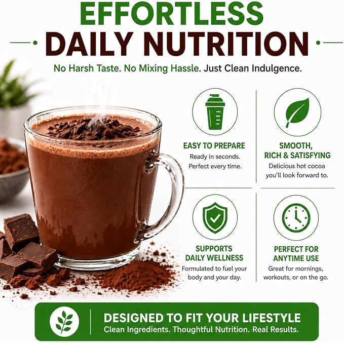 Nutmeg State Nutrition - High Protein Hot Cocoa Mix, Low Calorie Hot Chocolate Protein Drink, 15g Protein, 80 Calories, 3g Sugar, 21 Servings Per Canister, 17.6 Ounces
