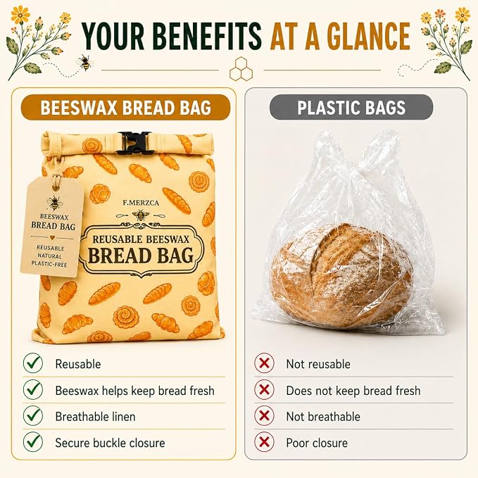 Beeswax Bread Bag 2 Pack, Reusable Linen Bread Bags for Homemade Bread, Extra Large Sourdough Bread Storage Bag, Natural Beeswax Lining Keeps Loaves Fresh Longer, Eco Friendly
