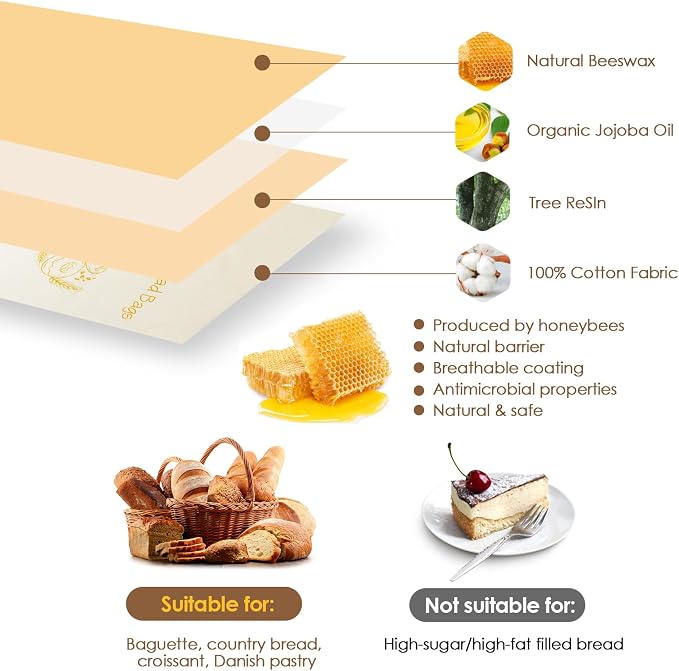 2-Pack Reusable Beeswax Bread Bags - Large 17x13 Inch for Sourdough & Homemade Bread Storage | All-Natural Beeswax Preservation, Eco-Friendly Cotton Food Bags - Easy to Clean & Daily Use