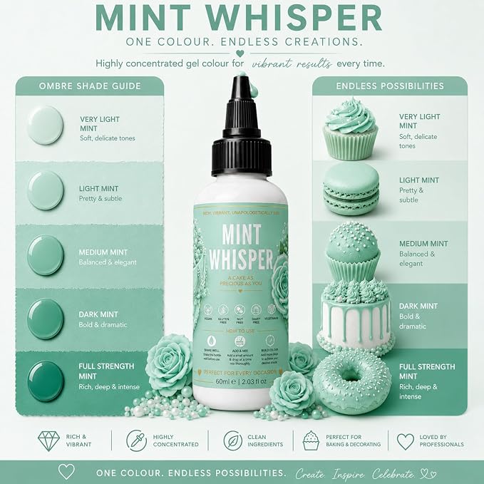 Confect Mint Whisper Gel Food Coloring – Highly Pigmented Gel Based Food Color for Buttercream, Cakes, Cookies & Baking – 60mL / 2 FL OZ