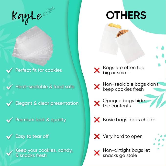 KayLe 4.3 x 5.9 Clear Treat Bags, 100 Count Heat Sealable PET Cookie Bags, Bakery Packaging Bags for Cookies, Candy & Snacks | 4.3 x 5.9 Clear 100