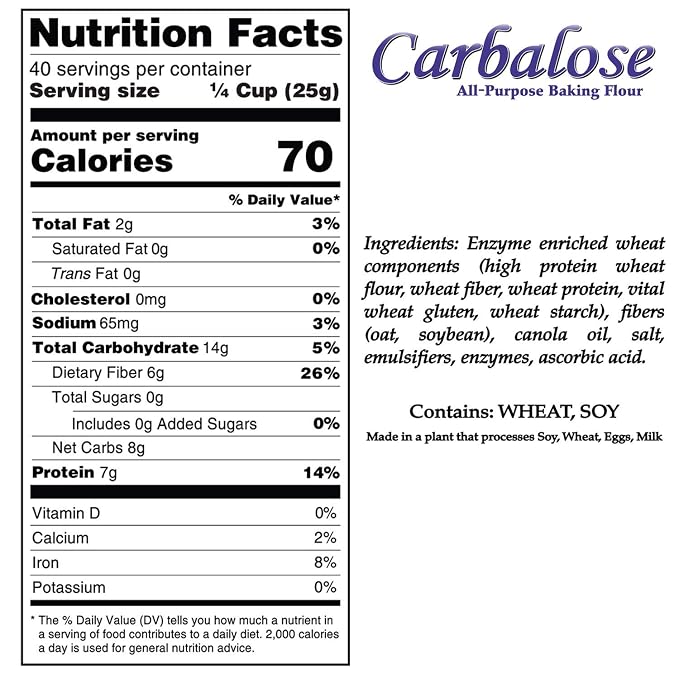 Carbalose Low Carb Flour, 2.2 lb Resealable Pouch – 90% Fewer Net Carbs – Wheat-Based for Bread, Pizza Crust, Cookies, Cakes, Pancakes and Waffles.