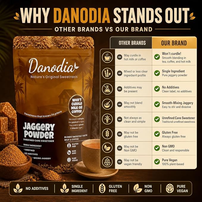 Danodia Foods Organic Jaggery Powder, Cane Gur Sweetener, 2 lb Pack | Fine sugarcane gur sweetener for chai, coffee, baking, cooking, desserts and Indian pantry recipes; Indian pantry sweetener