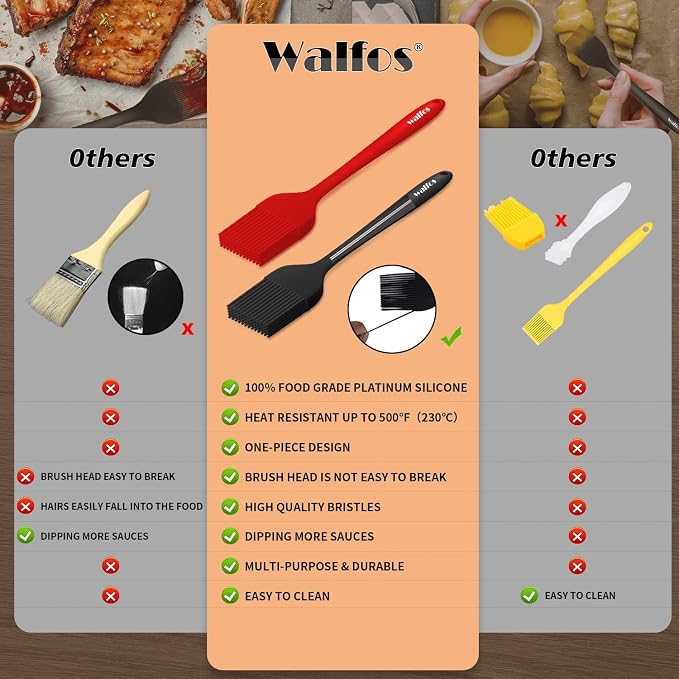 Walfos Pastry Brush, 600℉ Heat Resistant Silicone Basting Small Brush For Baking Cooking BBQ Kitchen king, Desserts, BPA Free&Dishwasher Safe