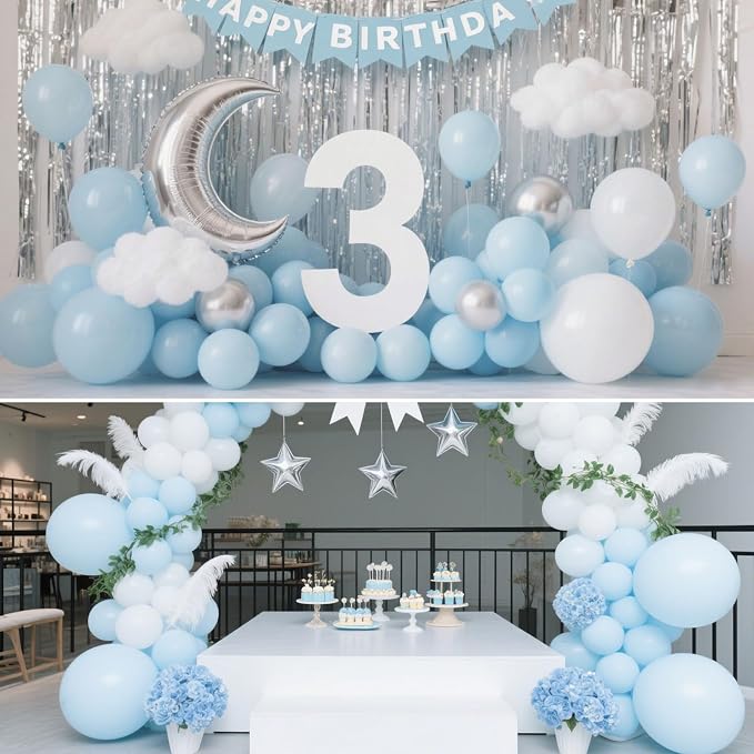 Light Blue Balloon,145pcs Latex Pastel Blue Balloons Arch Kit Different Sizes 18 12 10 5 Inch,Macaron Blue Balloon Garland Arch for Birthday Party Baby Boy Shower 4th of july Memorial Day Decoration