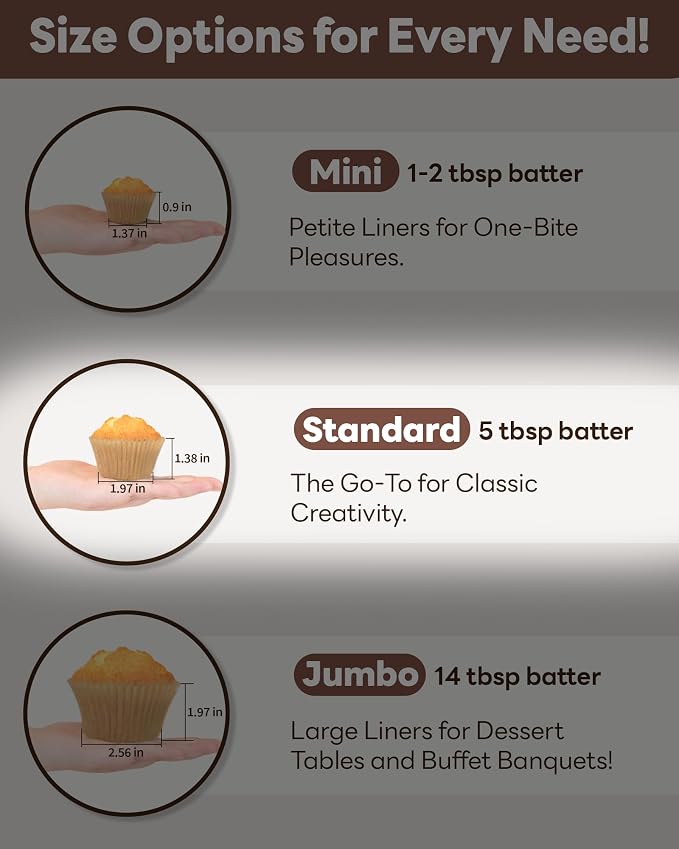 Bake Choice Non-stick 200pcs Standard Cupcake Liners for Baking, Natural, Food-grade Cupcake Wrapper, Greaseproof Parchment Muffin Liners