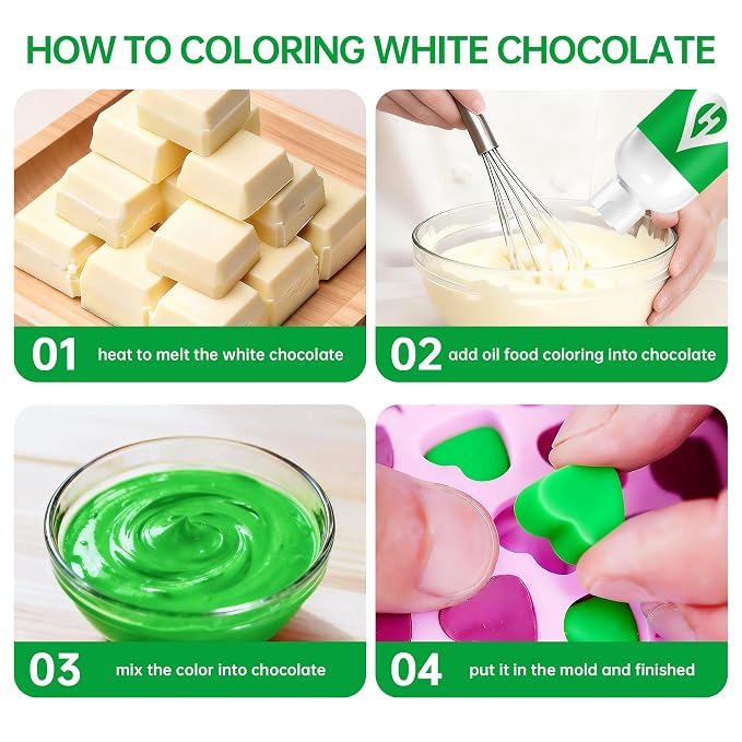 Green Oil Based Food Coloring for Chocolate – Herbeklab 100ml Professional Concentrated Oil Food Dye for Candy Melts, Chocolate, Cake Pops, Strawberries & Baking