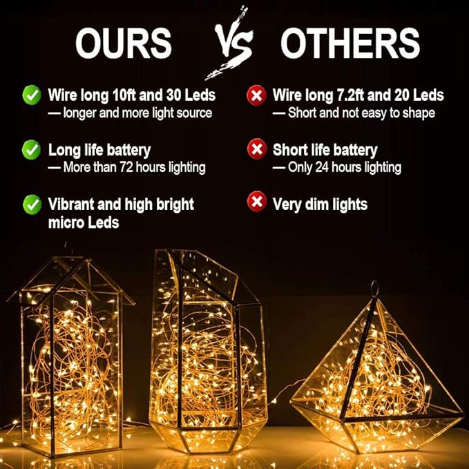 Light up led balloons (warm white-12 sets with battery)