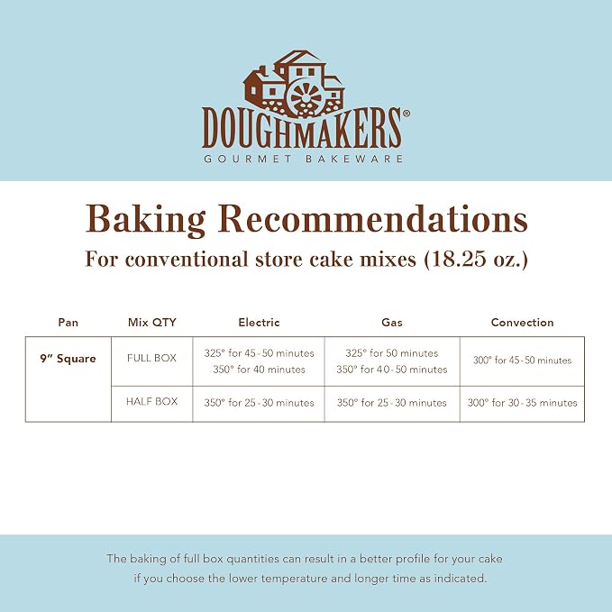 Doughmakers 9" Square Cake Commercial Grade Aluminum Bake Pan | Pattened Pebble Pattern is Naturally Non-Stick & Evenly Bakes | Perfect For Baking Cakes & Brownies | Makes 9" Square Cakes