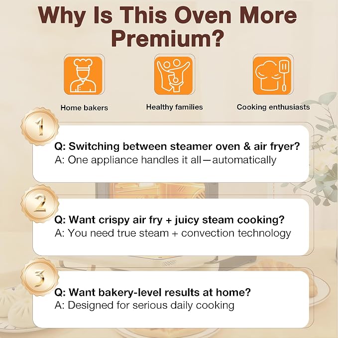 ROBAM Toaster Air Fryer Oven Combo, Countertop Convection Cooker with Bake & Fry, 1.2 Cu.Ft Large Capacity Combi Steam Oven, 32 Preset Recipes, Smart Touch Precise Temp Control, Multi-Stage CT766