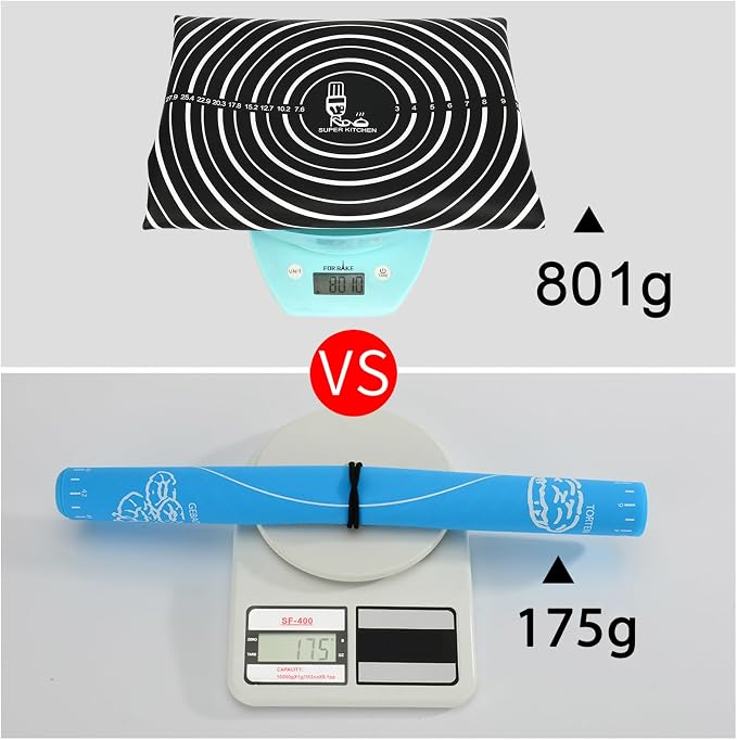 Non-Slip Silicone Pastry Mat Jumbo 31''by 24'' for Non Stick Baking Mats, Table/Countertop Placemats, Dough Rolling, Kneading/Fondant/Pie Crust Pad by Super Kitchen