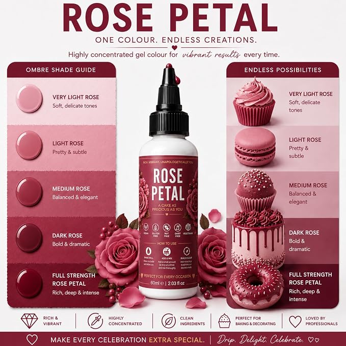 Confect Rose Petal Gel Food Coloring – Highly Pigmented Gel Based Food Color for Buttercream, Cakes, Cookies & Baking – 60mL / 2 FL OZ