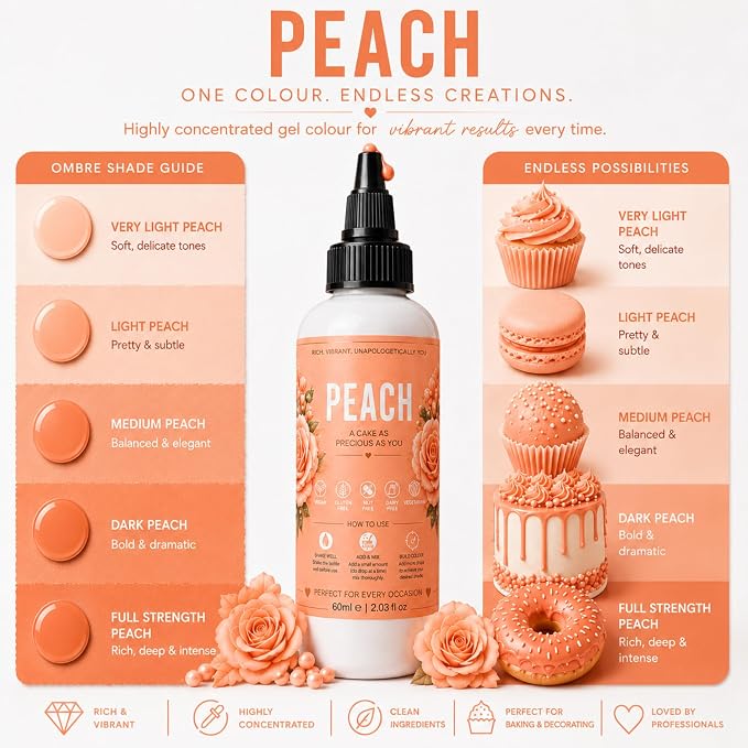 Confect Peach Gel Food Coloring – Highly Pigmented Gel Based Food Color for Buttercream, Cakes, Cookies & Baking – 60mL / 2 FL OZ
