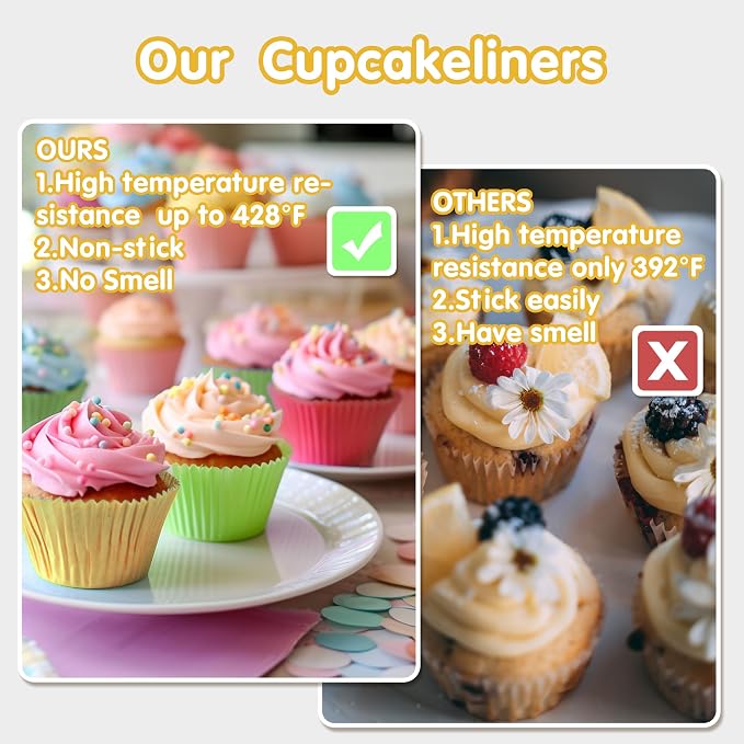 Jumbo Cupcake Liners 300 pcs Natural Muffin Liners No Smell,Food&Grade,Greaseproof Paper Baking Cups, Cupcake Wrappers for Party,Christmas by GoldenBakeryFamily
