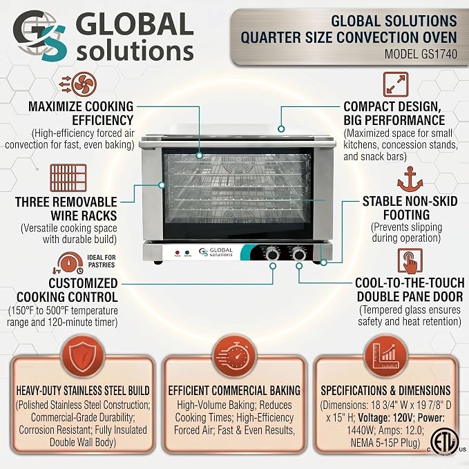 GS1740 Countertop Convection Oven, Quarter Size, 18 3/4" Width x 19 7/8" Depth x 15" Height, Heavy Duty Stainless Steel Construction, NSF, 1440W