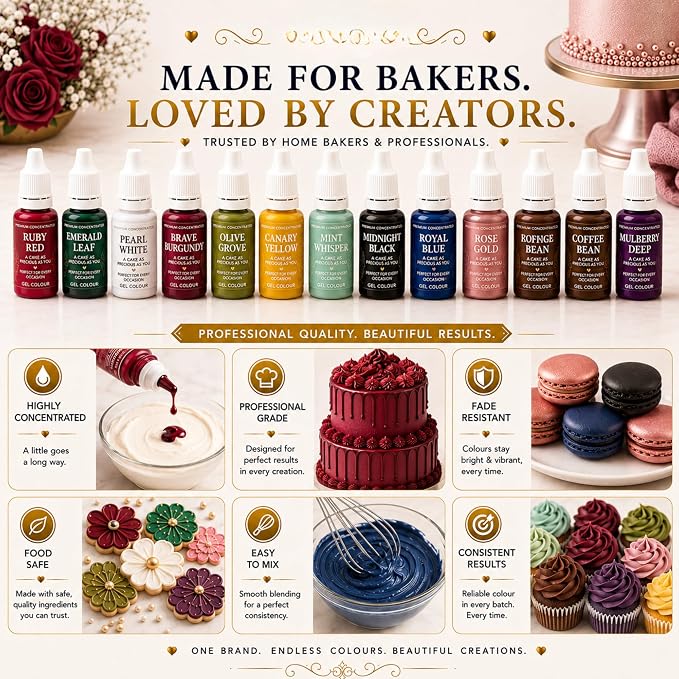 Confect Christmas – Holiday Classics Gel Food Coloring Set – 12 Highly Pigmented Colors for Buttercream, Cakes, Cookies, Macarons & Baking – 10mL Bottles