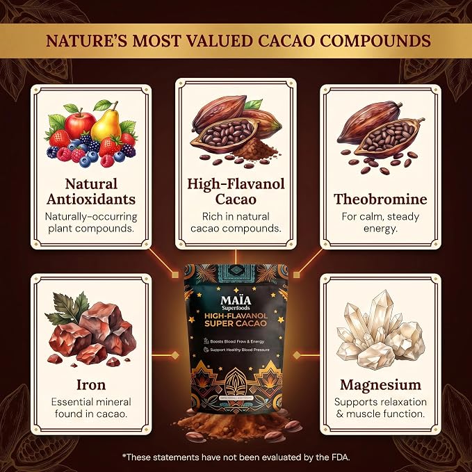 Maia Ceremonial Cacao | Super Cacao | High Flavanols | Supports Healthy Blood Pressure, Cardiovascular Wellness | Theobromine | 30 Servings (Pack Of 3)