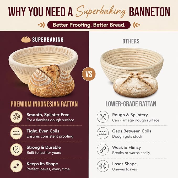 Sourdough Starter Kit, 62-Piece ā 9" Round & 10" Oval Banneton Proofing Baskets, Linen Liners, Bread Lame, Dough Whisk, Scrapers, Starter Jar, Cooling Rack and Bread Bags