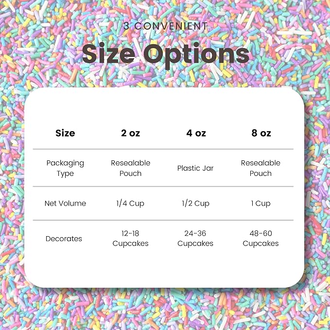 Sprinkle Pop Ultimate Unicorn Rainbow Jimmies Sprinkle Mix| Pink Purple Green Blue Yellow Orange Red White Sprinkles| Birthday Sprinkles Made in USA for Decorating Cake Cupcakes Cookies Ice Cream, 2oz