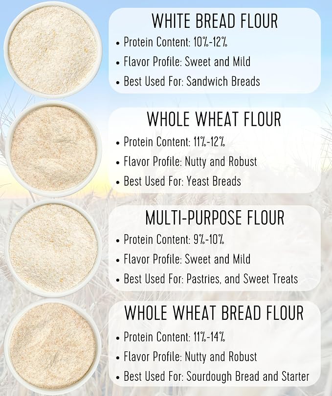 Palouse Brand Certified Glyphosate Residue Free Bread Flour | 3 LBS | Whole Wheat Unbleached | Non-GMO | 100% Non-Irradiated | Kosher | USA Grown | Field Traced | Resealable Bag