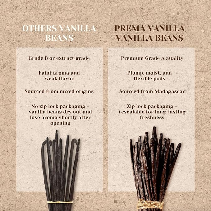 PREMA VANILLA 11pcs Pure Madagascar Vanilla Beans Grade A, Bourbon Pods for Making Homemade Vanilla Extract, Premium Fresh Whole Vanilla Bean Best for Baking Cooking & Desserts, Gluten-Free Rich Aroma