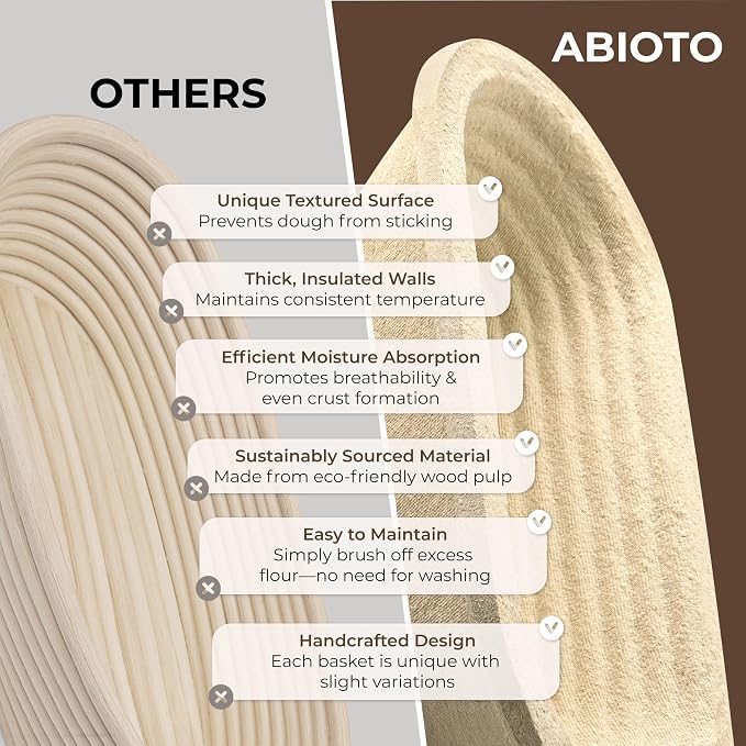 Wood Pulp Banneton Bread Proofing Basket – 9" Round 1.5LB Brotform, Grooved Pattern – Non-Stick Natural Wood Pulp Pressed for Durability – Made in Germany Proofing Baskets for Sourdough Bread Baking