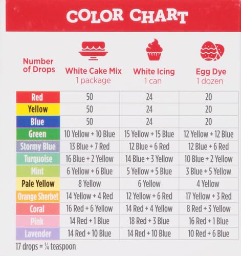 McCormick Assorted Food Colors & Egg Dye, 1.5 fl oz (Pack of 6)