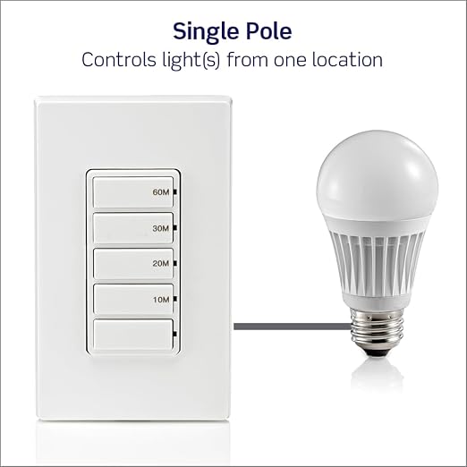 Leviton Countdown Timer Switch for bathroom fan and household lights, 10-20-30-60 min, No Neutral Required, Single Pole, 15A, 1/2HP/9.8A Fan/Motor, DT160-1LW, White