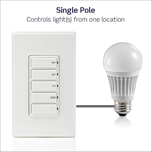 Leviton Countdown Timer Switch for household lights, heaters and exhaust fans, 30 min, 1-2-4 hour, No Neutral Wire Required, Single Pole, 15A, 1/2 HP/9.8A Fan/Motor, DT104-1LW, White