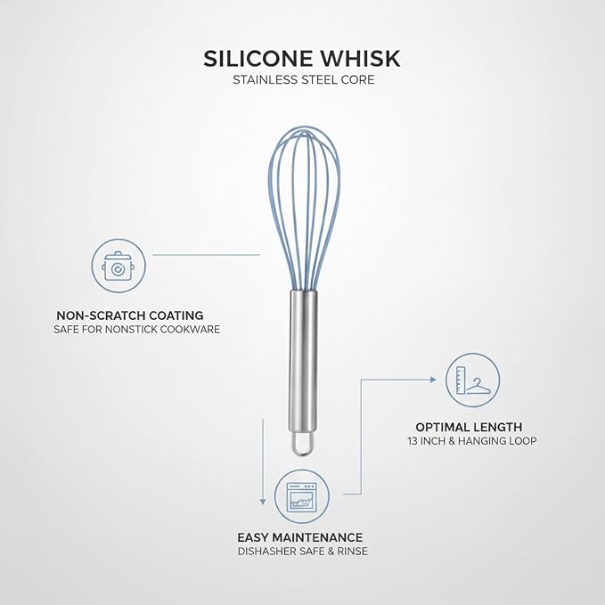 Silicone Whisk, Non-Scratch Coated Wires with Stainless Steel Core for Mixing Batters and Sauces in Nonstick Cookware, 13 Inch (1 PC)