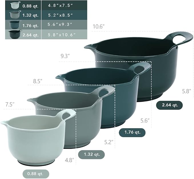 BoxedHome 4 Pack Nesting Mixing Bowl with Pour Spout and Handle, BPA free Microwave & Dishwasher Safe(Green, 4 Pack with Handle)